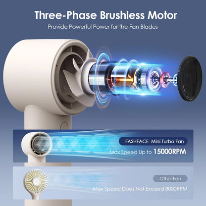 Portable Fan - Powerful Cooling Companion for On-The-Go Comfort